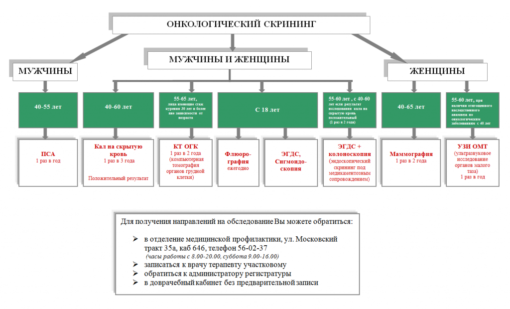 крвз-гп5.png